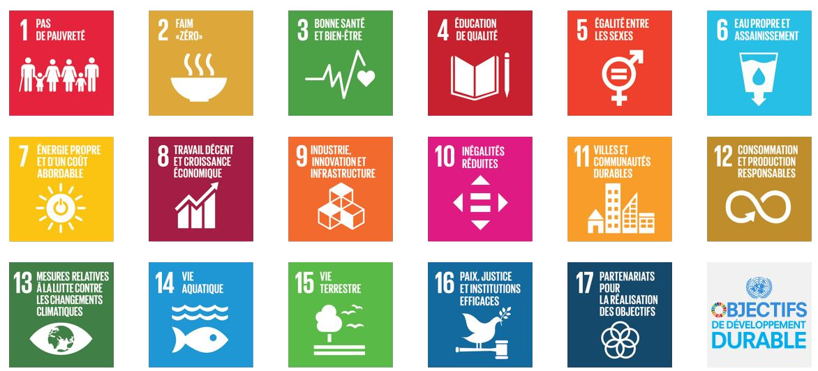 Les 17 objectifs du développement durable Les 17 objectifs du développement durable